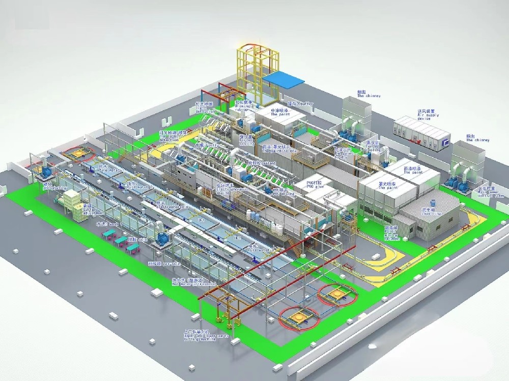 什么是涂裝？